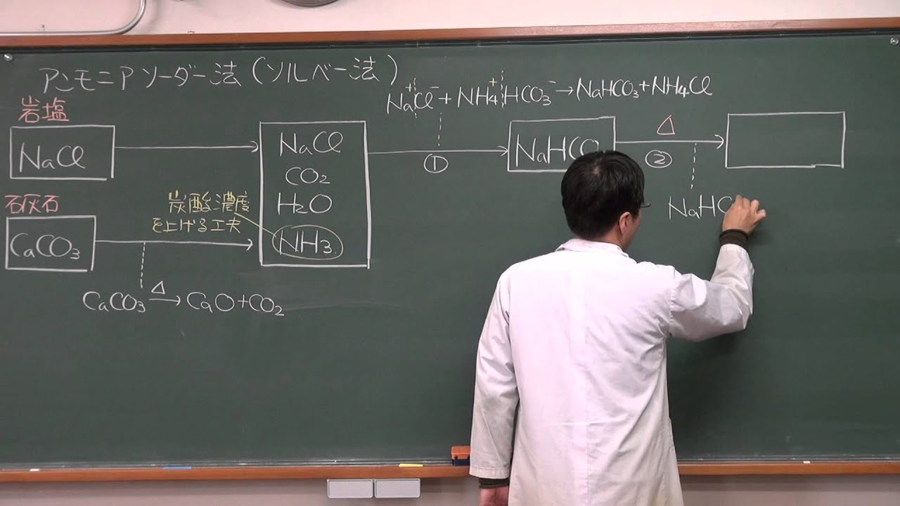 【化学】無機化学⑩(5of5)～アンモニアソーダ法 (後編)～