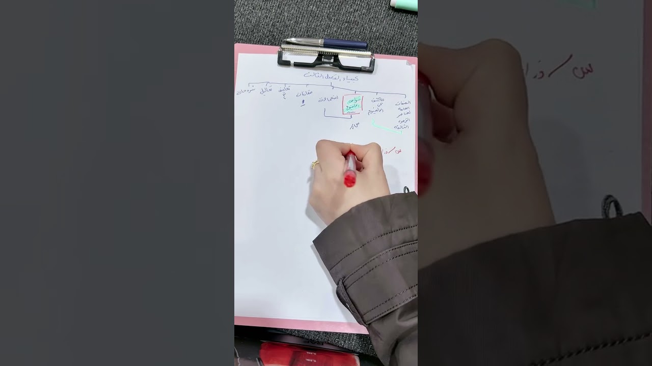 المحاضرة رقم 2 / استعمالات الفصل الثالث/ كيمياء الثالث متوسط 