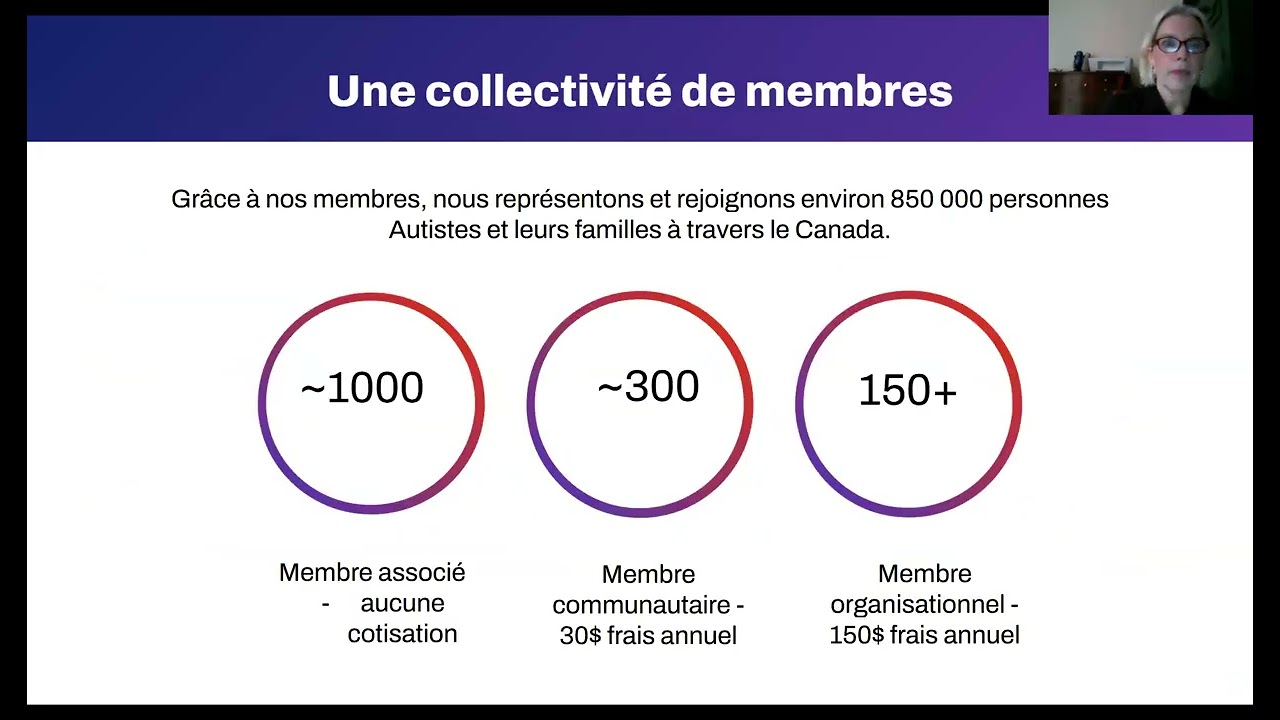 Webinaire 2025-10-22 - Communautés francophones mobilisées...