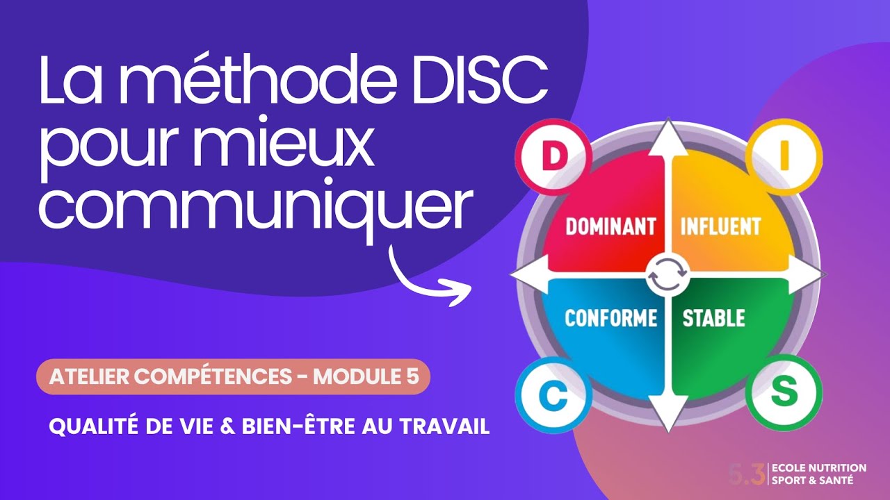 Метод DISC для эффективной коммуникации