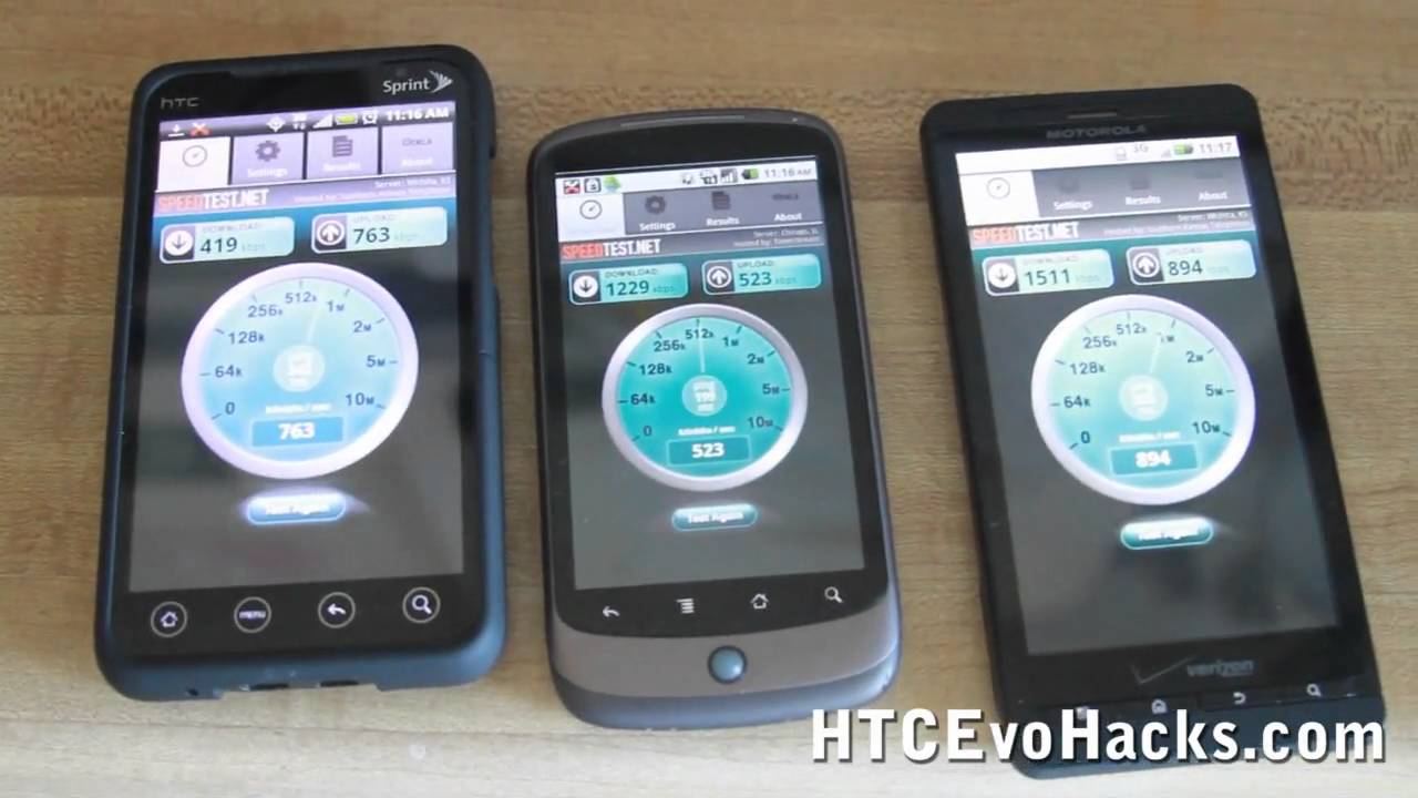 Verizon vs. T-Mobile vs. Sprint 3G Network Speed Test!