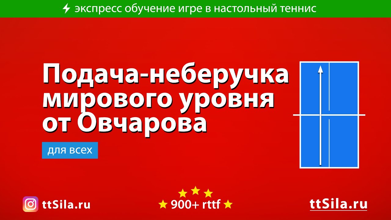 Подача неберучка Овчарова против Лин Юн Джу. Ovtcharov Lin Yun Ju