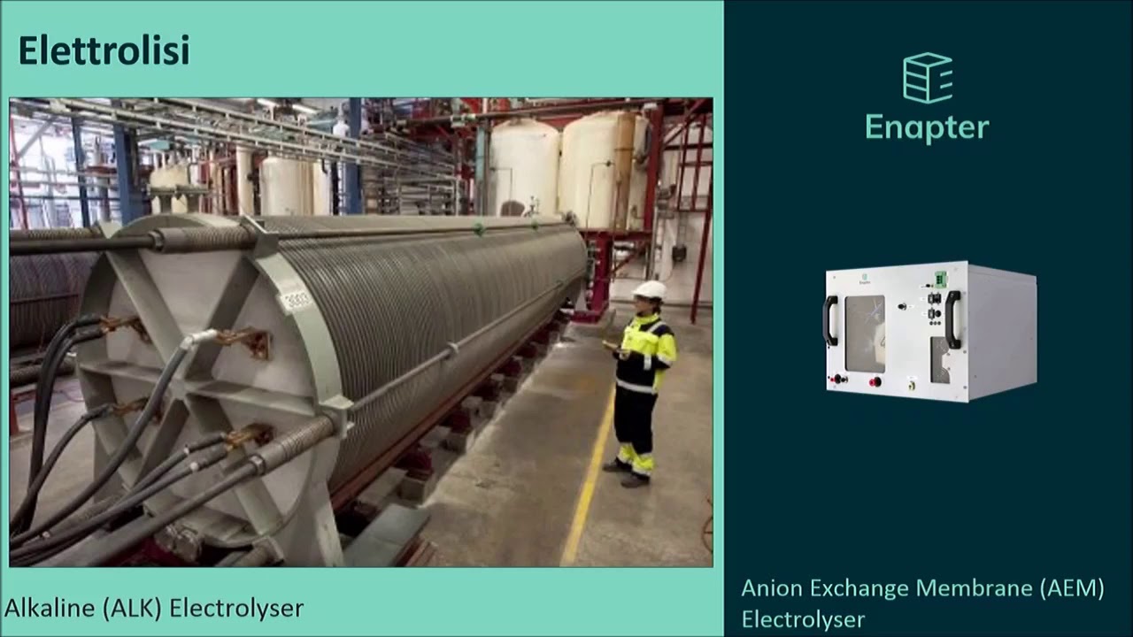 Enapter Elettrolizzatori di taglia medio-piccola per green H2 - Fuel Cell Day 12.11.2019 Modena