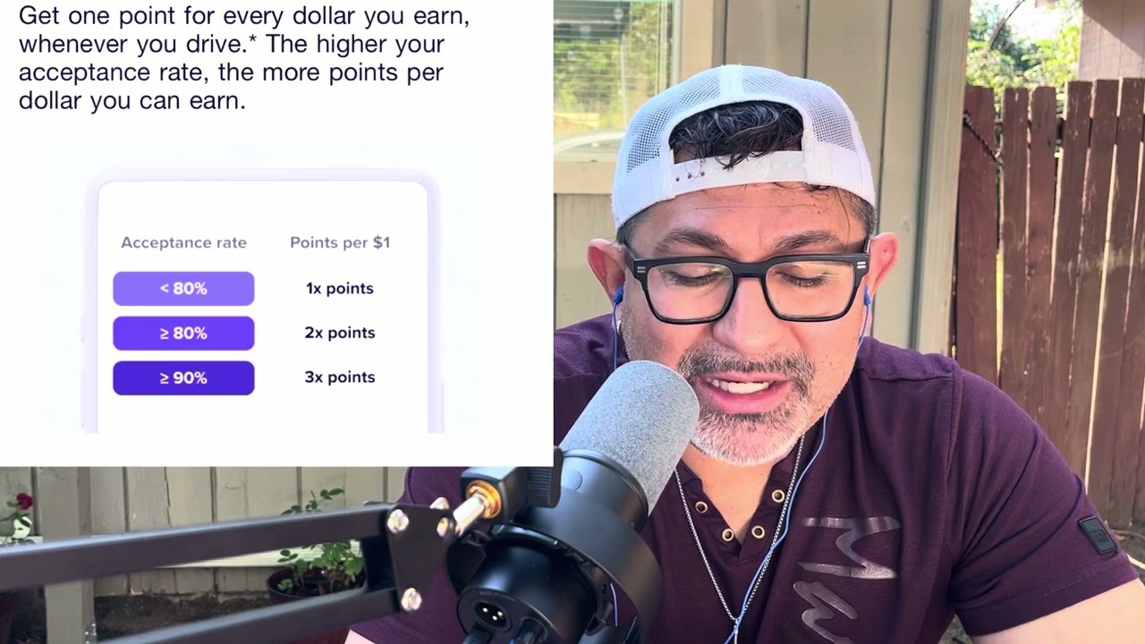 Lo más nuevo de lyft