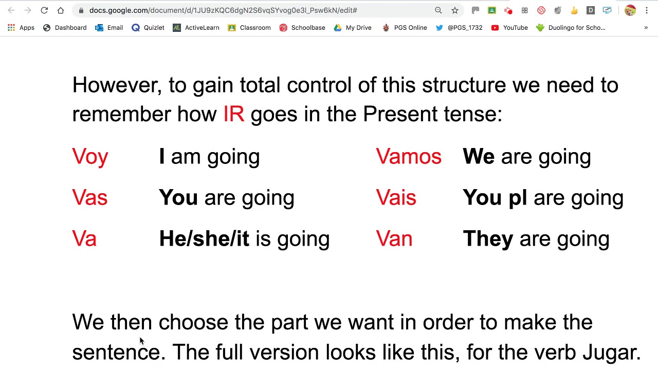 Immediate Future tense - Spanish grammar lesson