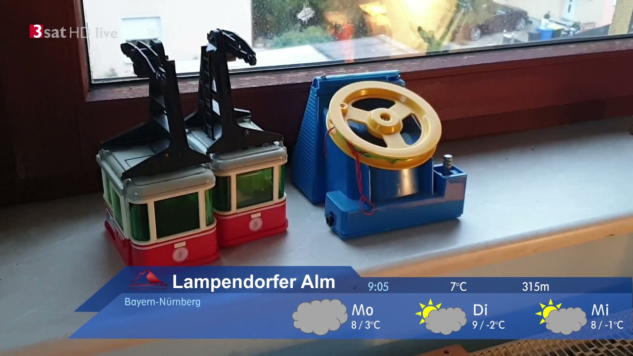 Modell Alpenpanorama 6 im Herbst 2021