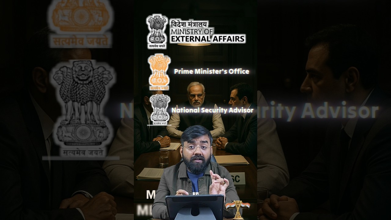 India's Foreign Policy Power Triangle - MEA vs PMO vs NSC #india #geopoliticsinhindi #pmmodi #shorts