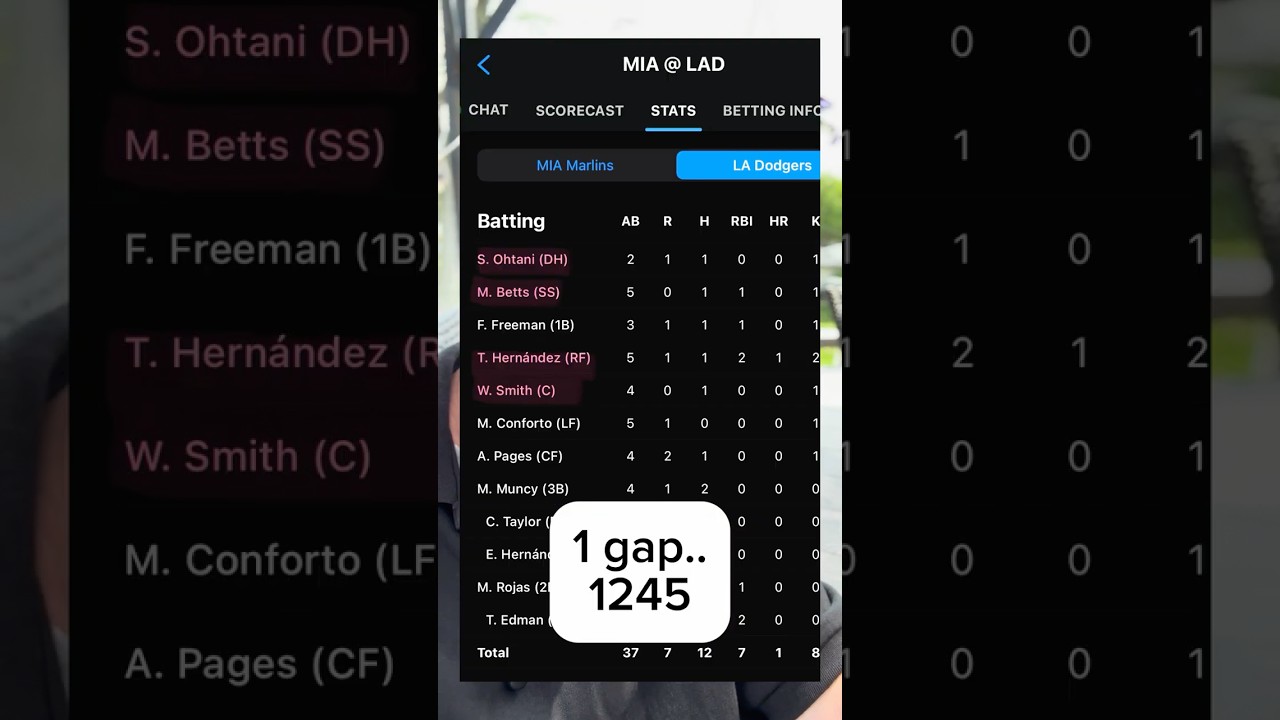 Build BETTER Hitting Stacks! MLB DFS Stacking 101 (part 2) #fanduel #draftkings
