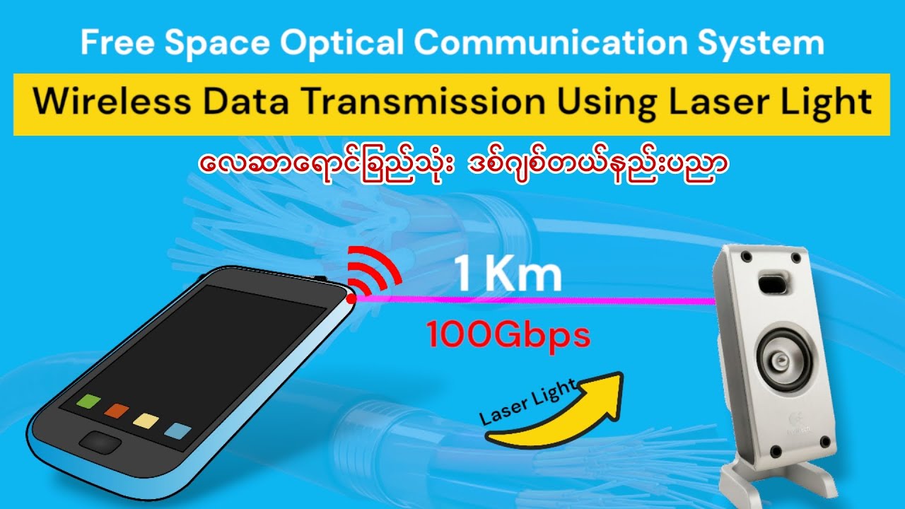 လေဆာရောင်ခြည်သုံးနည်းပညာ ၊ Wireless Data Transmission Using Laser Light ၊ Free Space Optical 