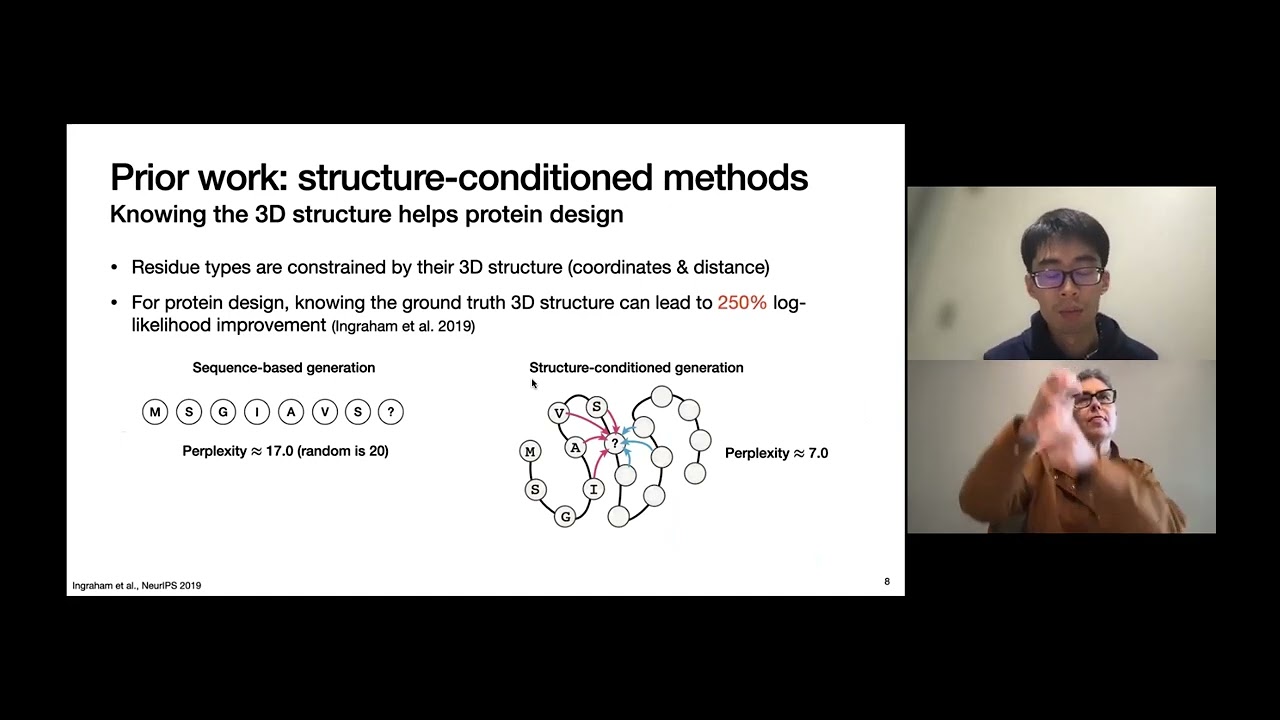 Iterative Refinement Graph Neural Network for Antibody Docking and Design