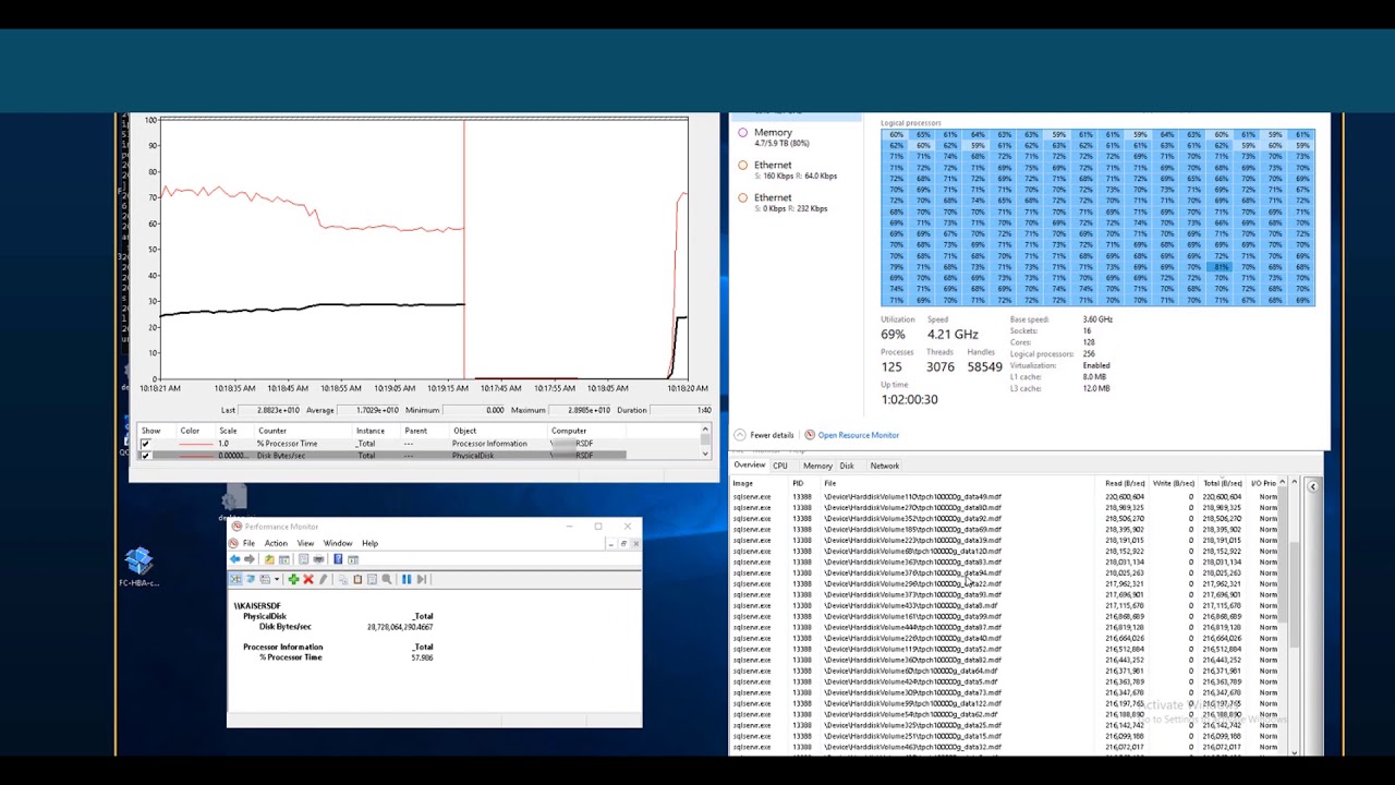 Microsoft SQL Server 2019 with HPE Superdome Flex & HPE Primera