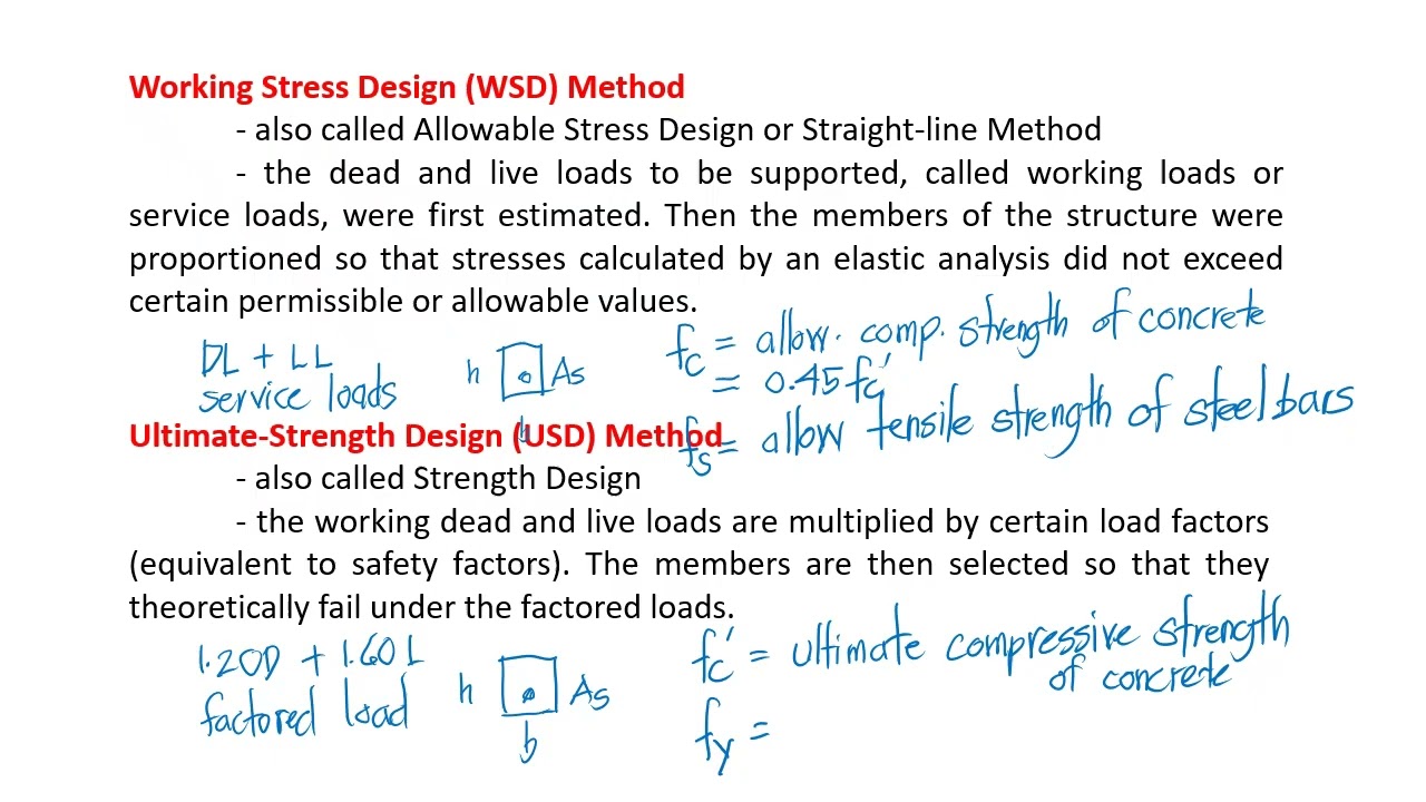 WSD USD STAGES