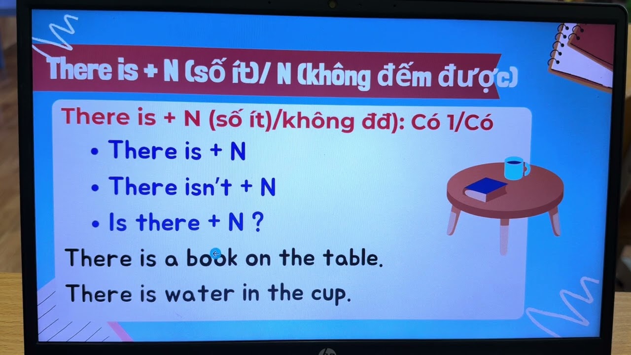 k4 THỬ THÁCH NGỮ PHÁP DAY 5