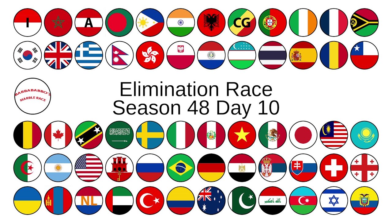 ELIMINATION LEAGUE COUNTRIES season 48 day 10