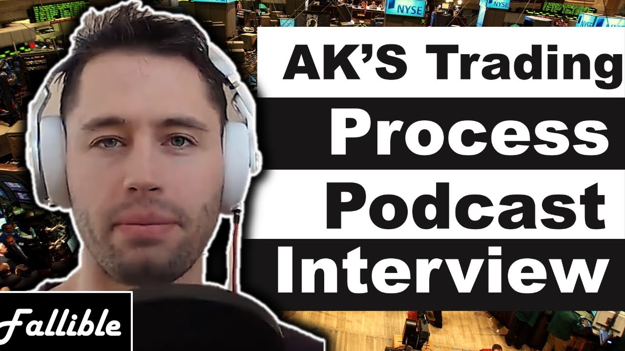 Beginner Trading Strategy | Growth Stocks, Risk Points, Position Sizes
