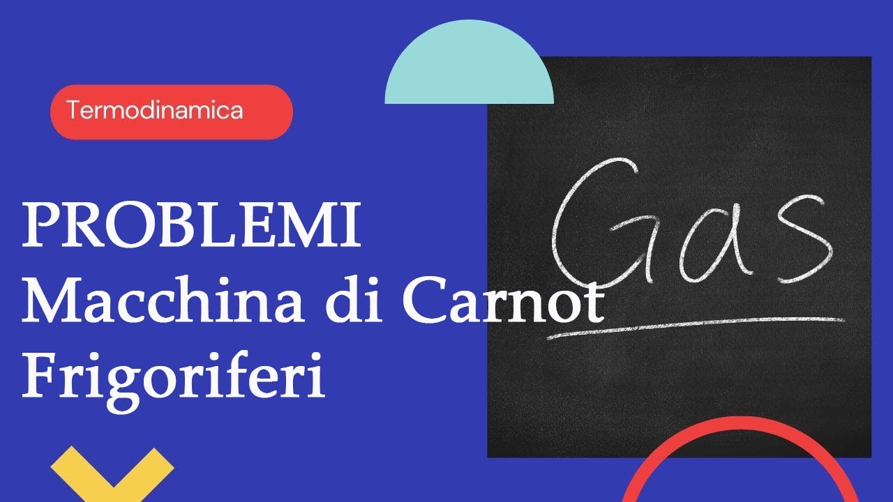 Problemi su Macchine Termiche, Frigoriferi, Ciclo di Carnot - Termodinamica p.13