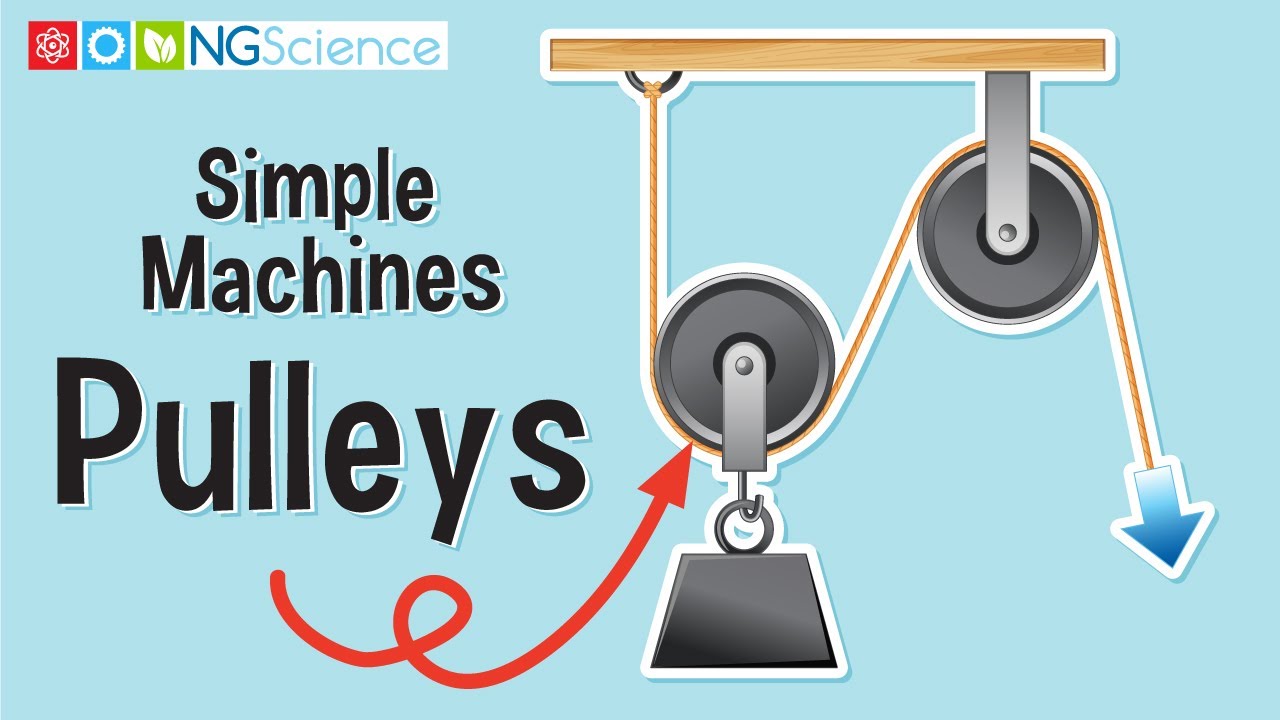 Simple Machines &ndash; Pulleys