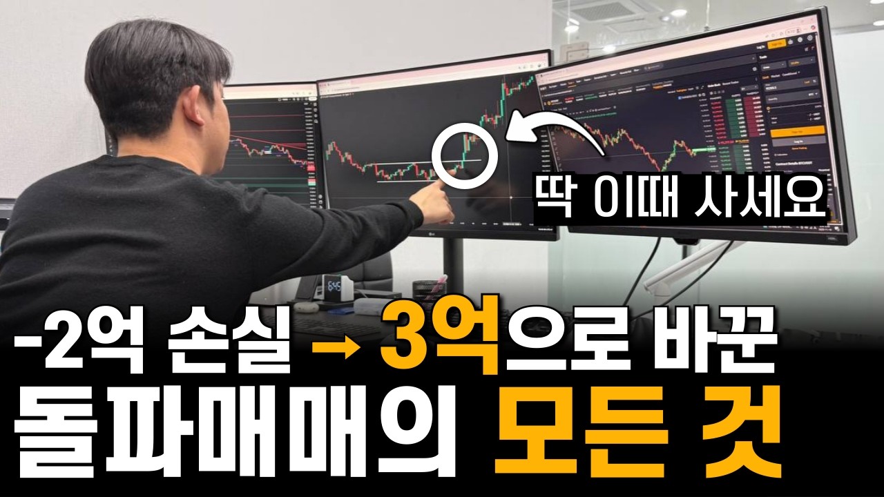 상위 1% 트레이더가 말하는 돌파 매매법 (99%가 잘못 알고 있어요)