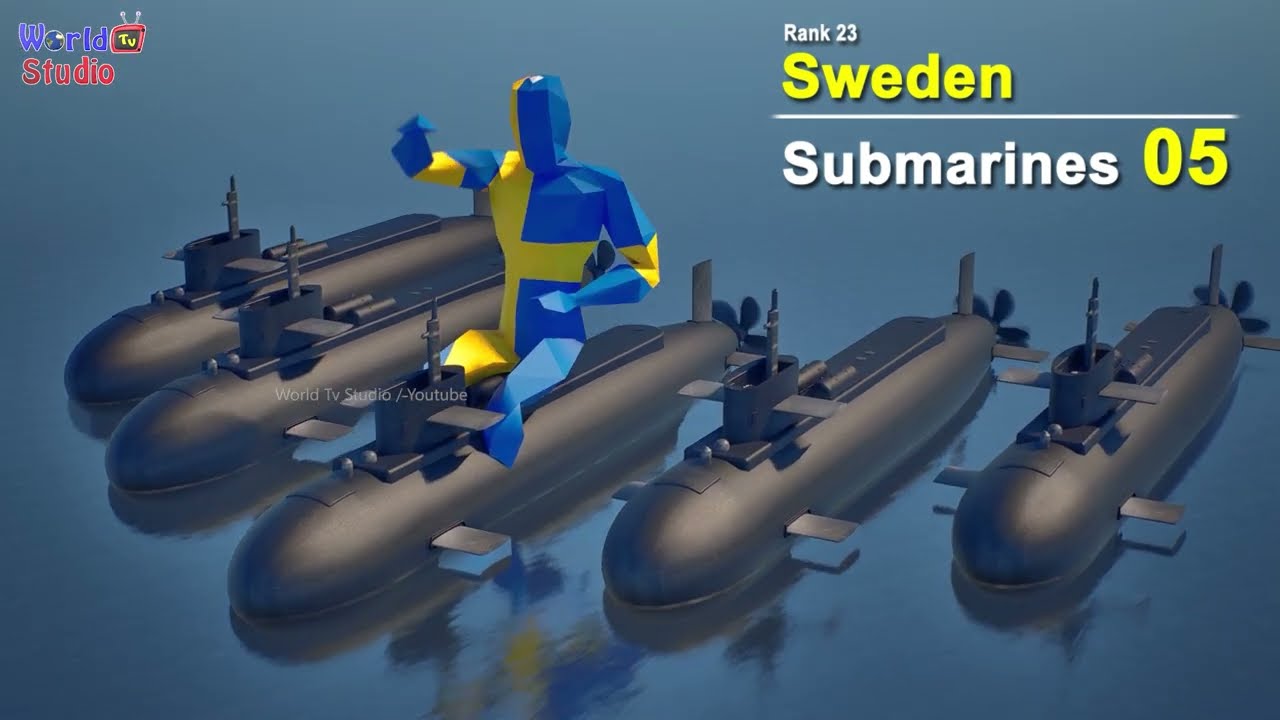 Countries ranked by Submarine fleet 2025 | If countries were humans