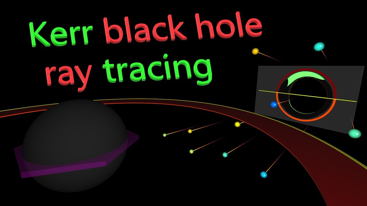 Kerr black hole null geodesic ray tracing (part 2)
