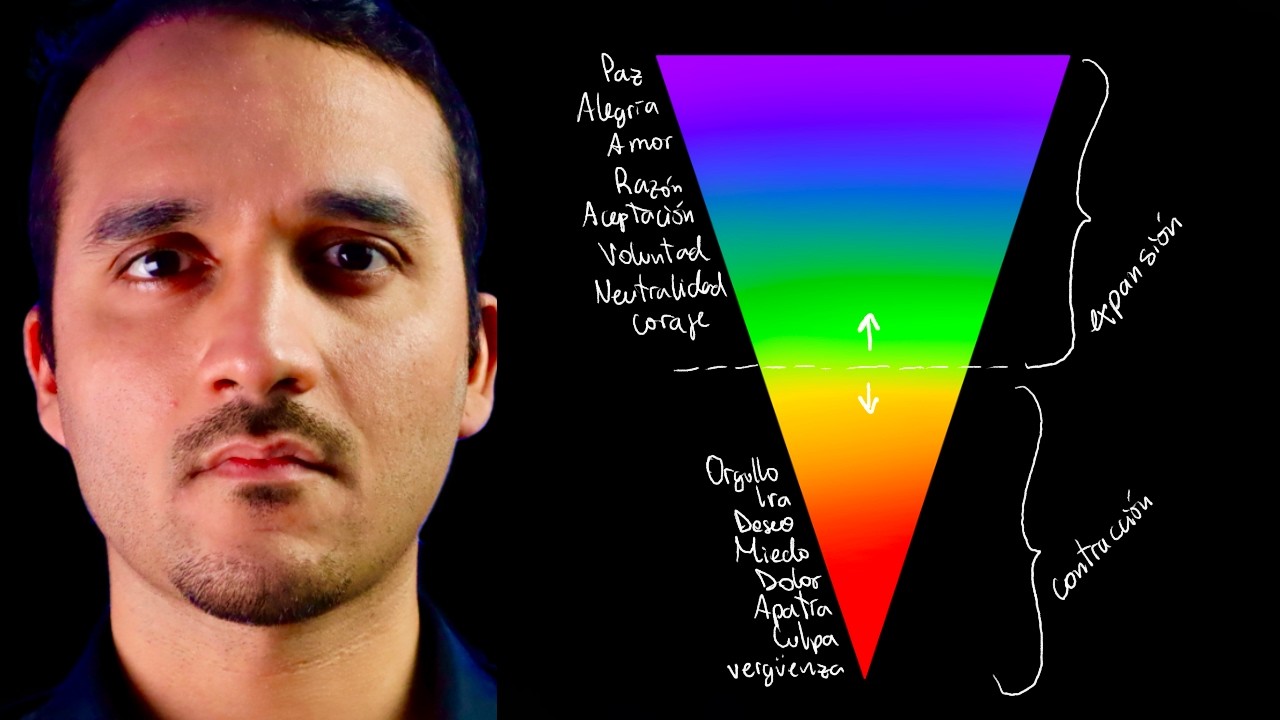 Cómo VIBRAR TAN ALTO que la realidad se doble frente a ti