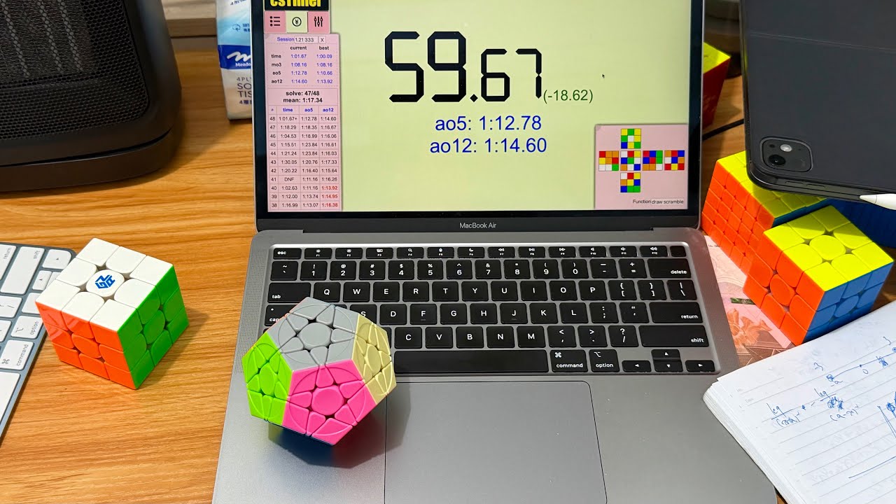 Megaminx PB Fail