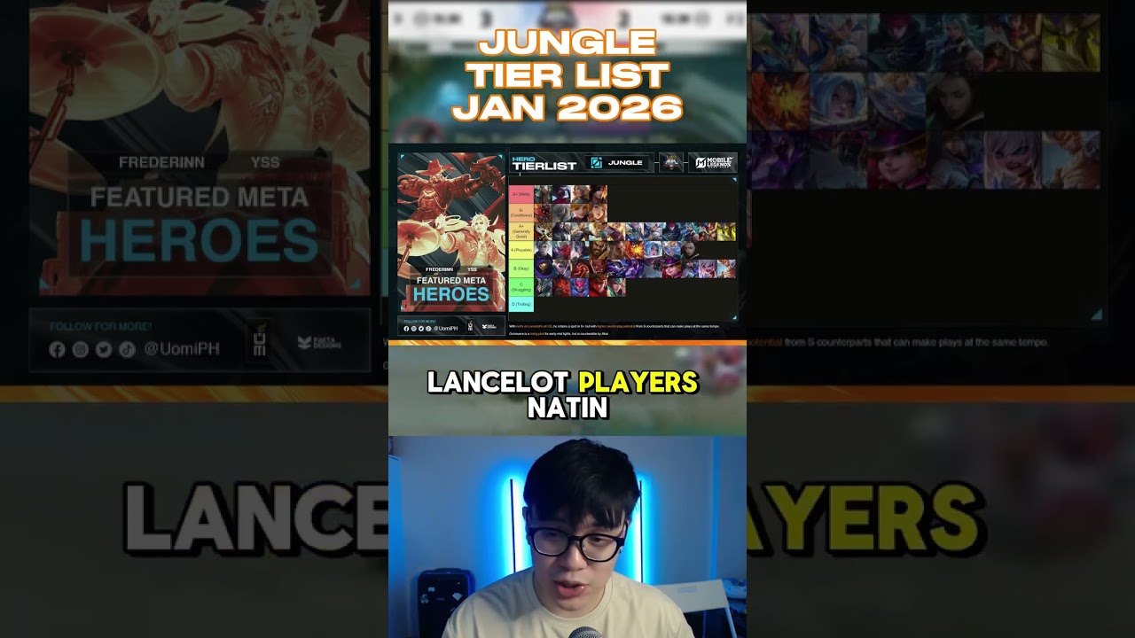 📣 𝗠𝗟𝗕𝗕 - 𝗝𝗨𝗡𝗚𝗟𝗘 𝗧𝗜𝗘𝗥 𝗟𝗜𝗦𝗧 𝗝𝗔𝗡 𝟮𝟬𝟮𝟲 