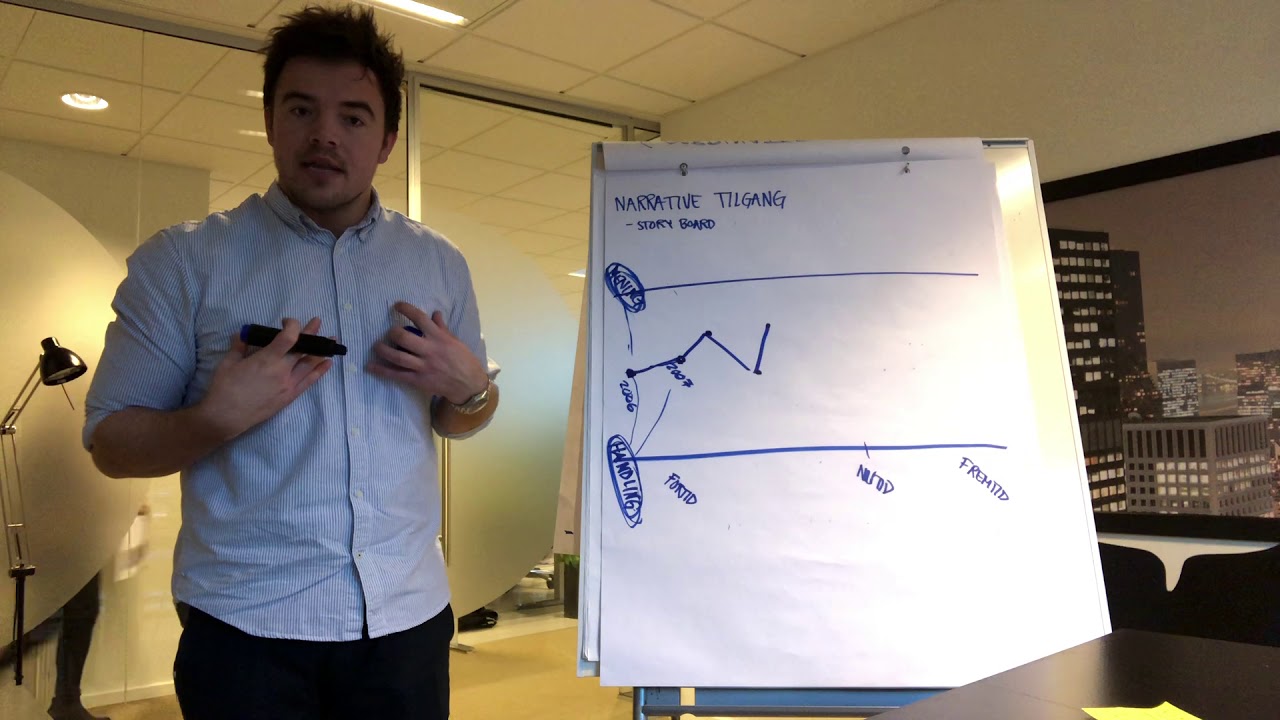 Introduktion til Den Narrative Tilgang og Storbyboard i coaching