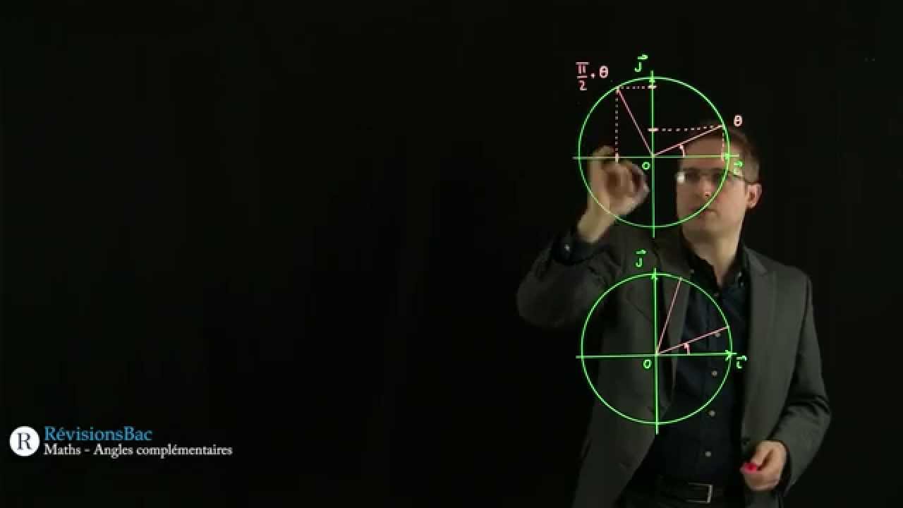 [RévisionsBac.com] - Relations trigonométriques entre angles complémentaires