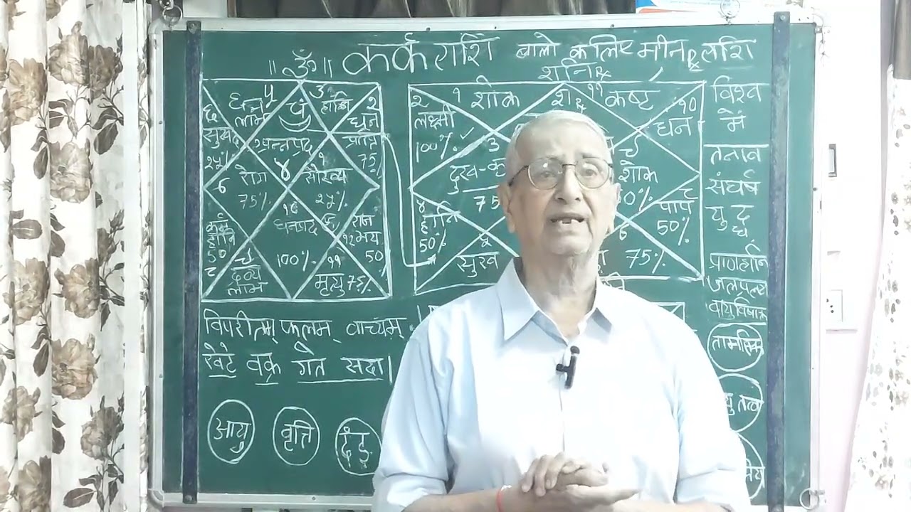 Astro U P Mishra Jamshedpur all about Saturn in Meen Rashi for Kark Rashi || Part 5
