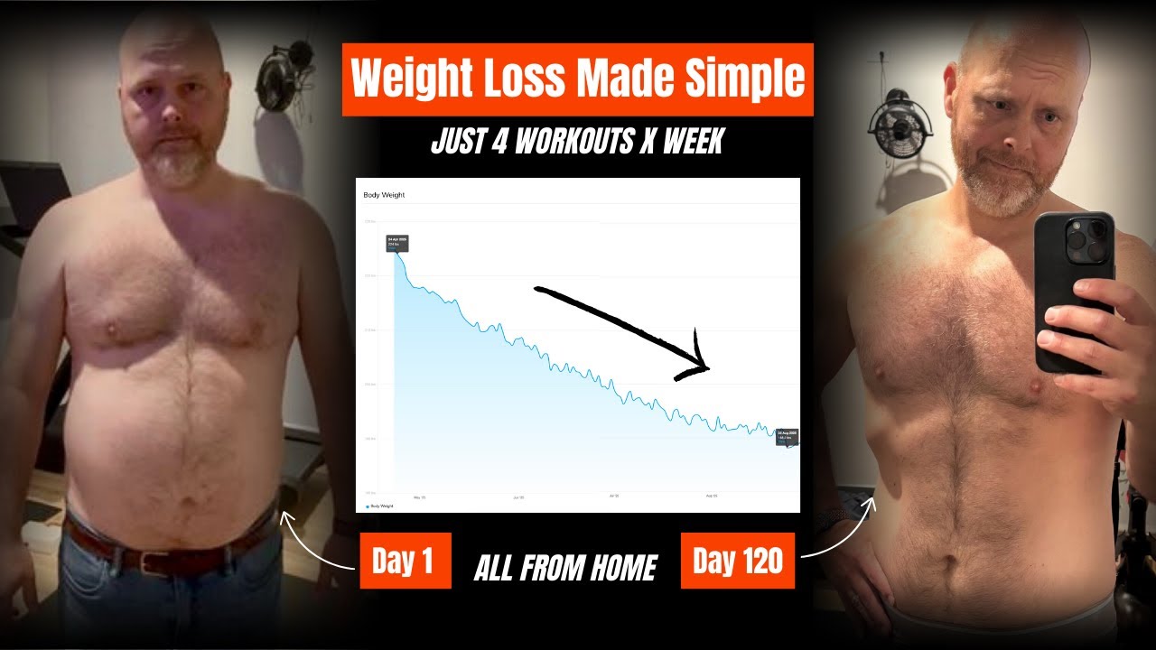 How This Busy Lawyer (and Dad) Transformed His Body With Just Kettlebells