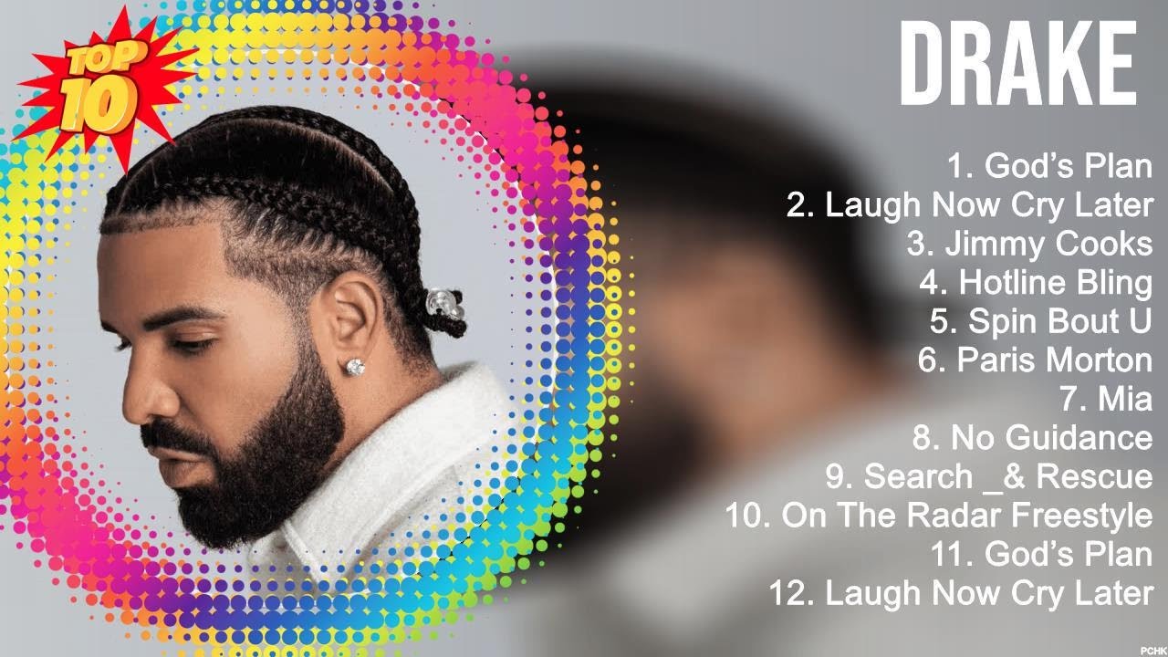 Top 10 songs Drake 2023 ~ Best Drake playlist 2023