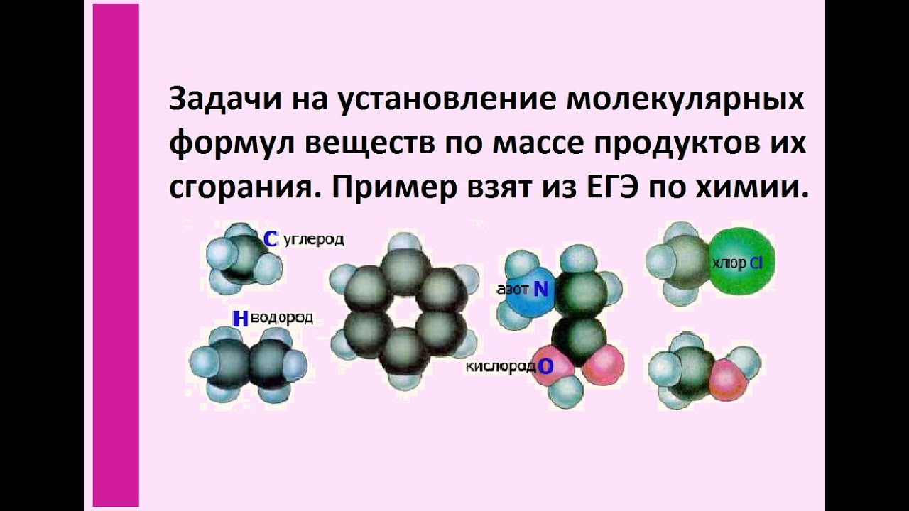 Решение задач на нахождение молекулярных формул веществ по массе продуктов их сгорания.