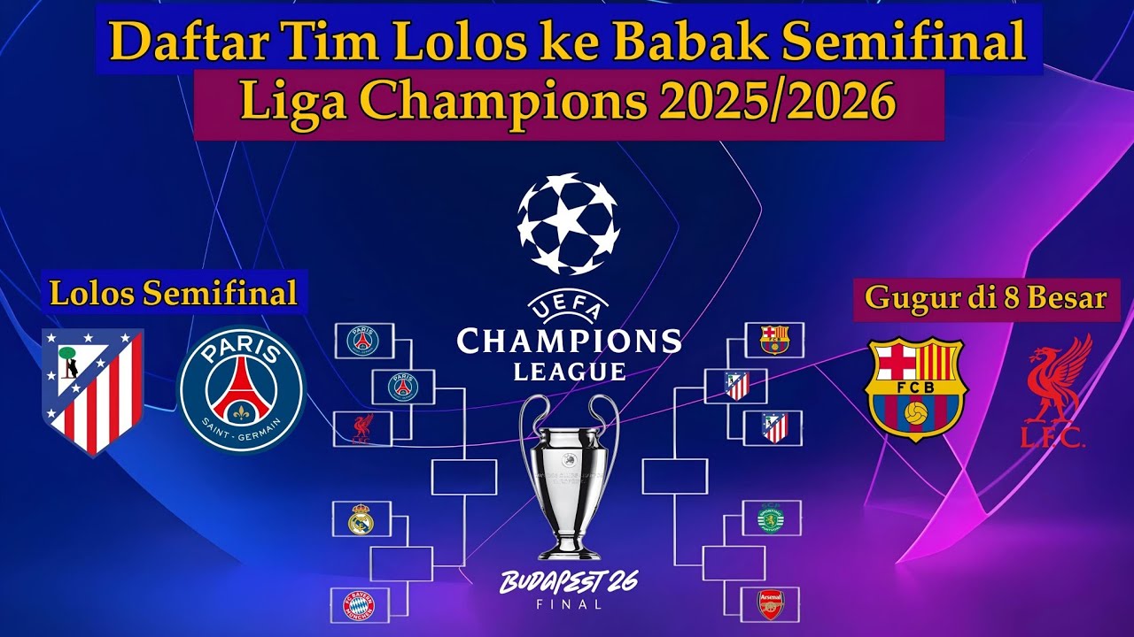 Inilah Daftar Tim Lolos Semifinal Liga Champions 2026 - UCL 2025/2026