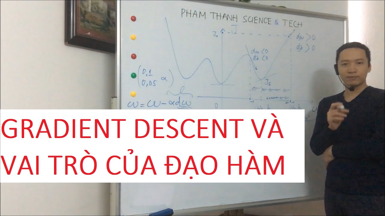 Trí tuệ Nhân tạo - Mạng Nơ ron P10/15 - Đạo hàm và cơ sở toán học của Gradient Descent