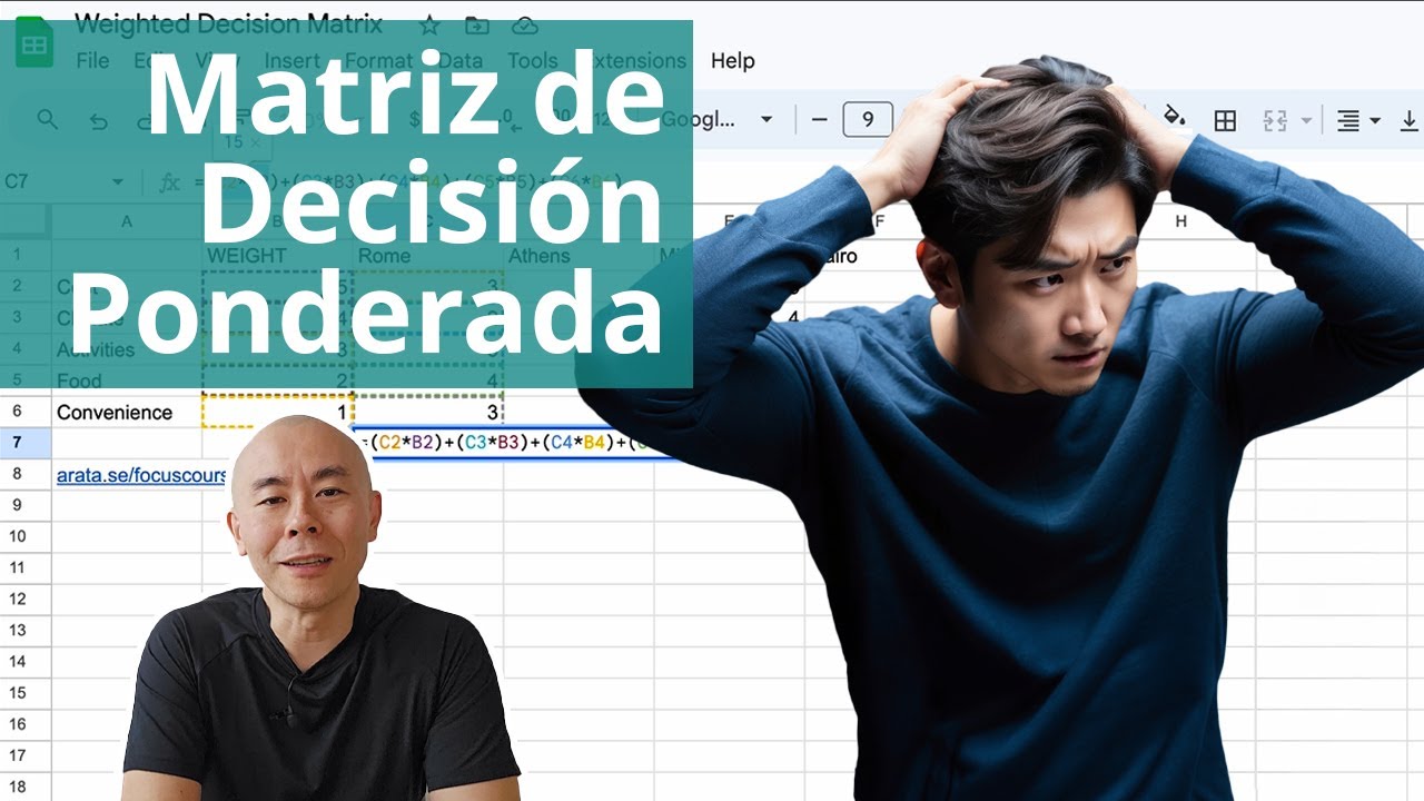 La Matriz de Decisión Ponderada | ¡Hola! Seiiti Arata 349