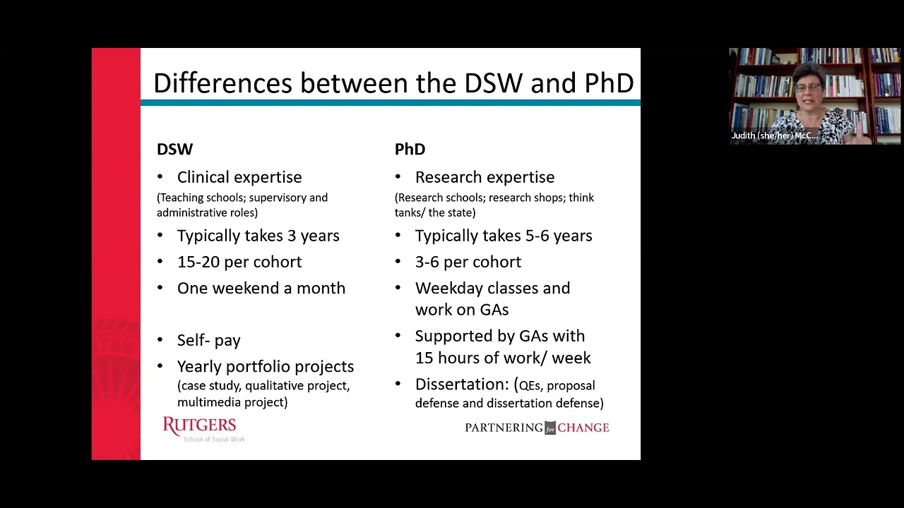 Doctoral Education: DSW or PhD, which is right for me?