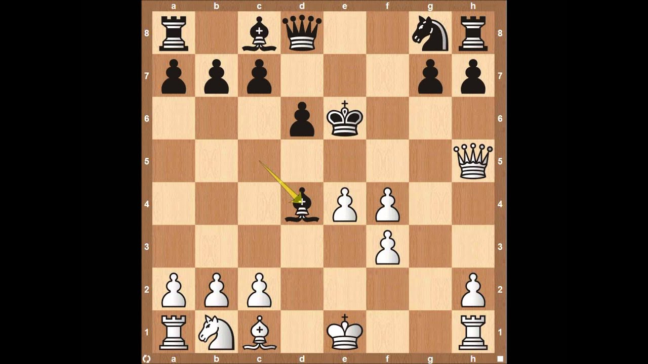 Chess Openings - Jerome Gambit
