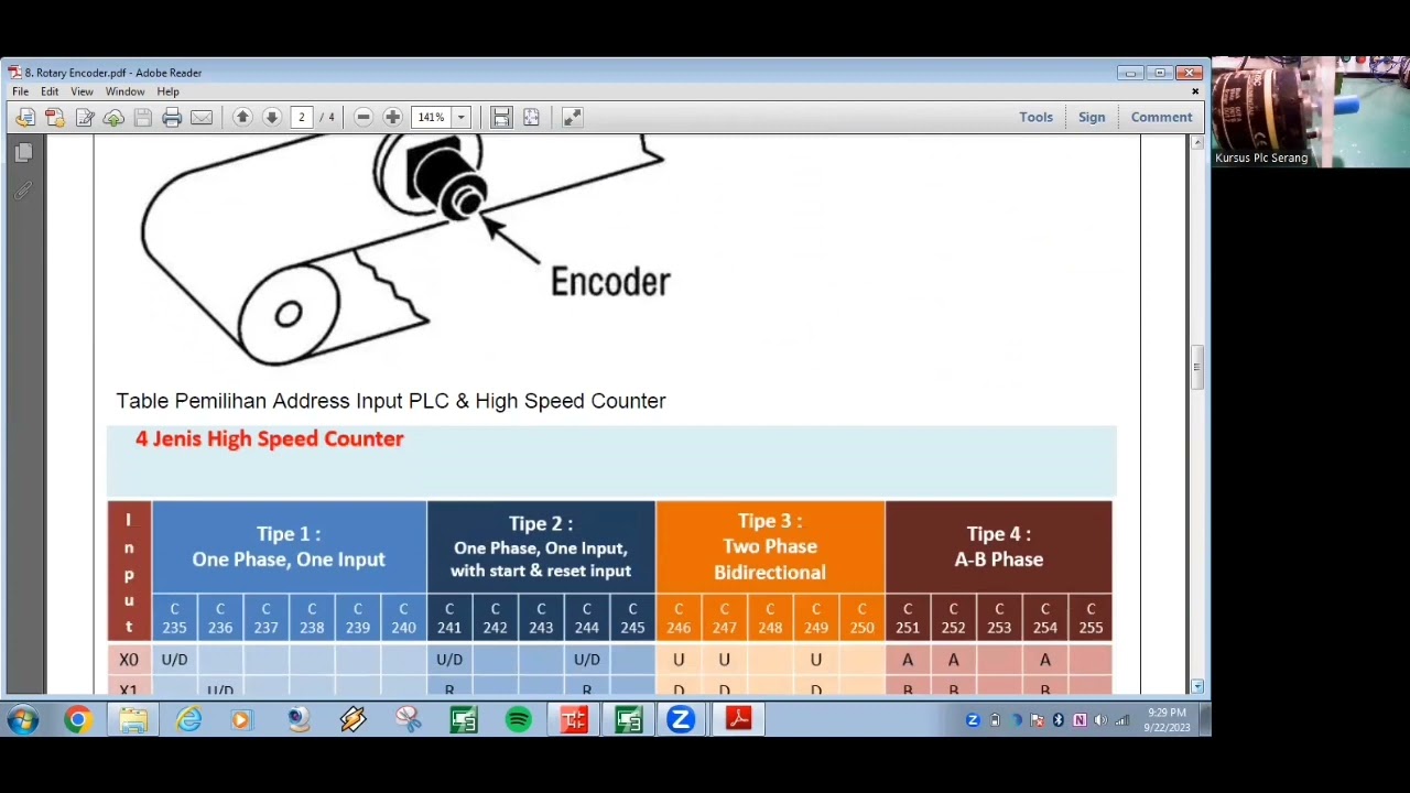 Rotary Encoder Omron Programming