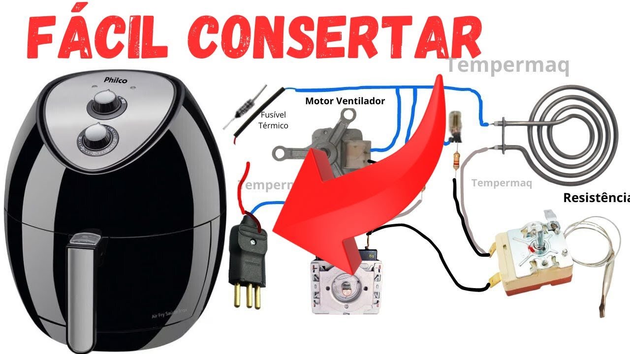 🔴Air Fryer Philco não Liga não Esquenta