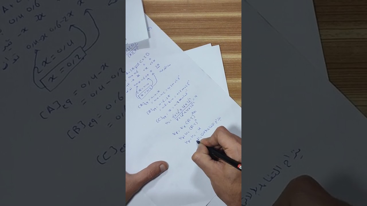 حل مسائل دورات بحث التوازن الكيميائي 1+2+3