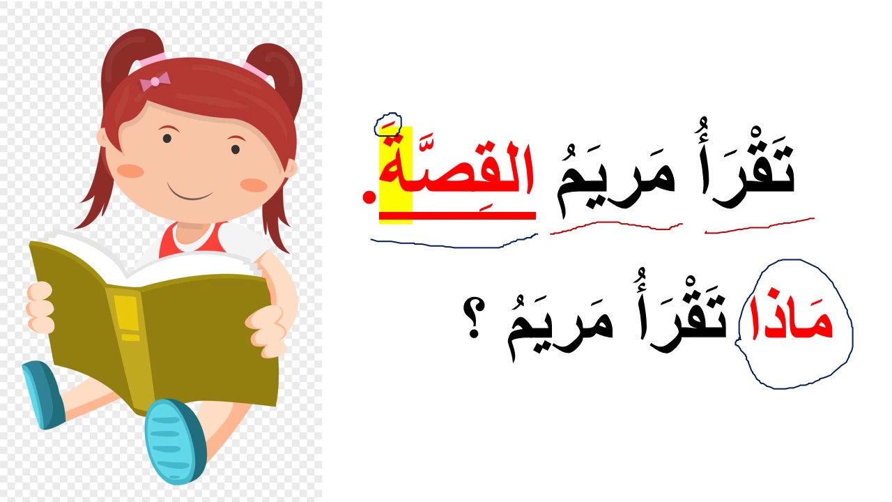 الصف الثالث اللغة العربية المفعول به 1