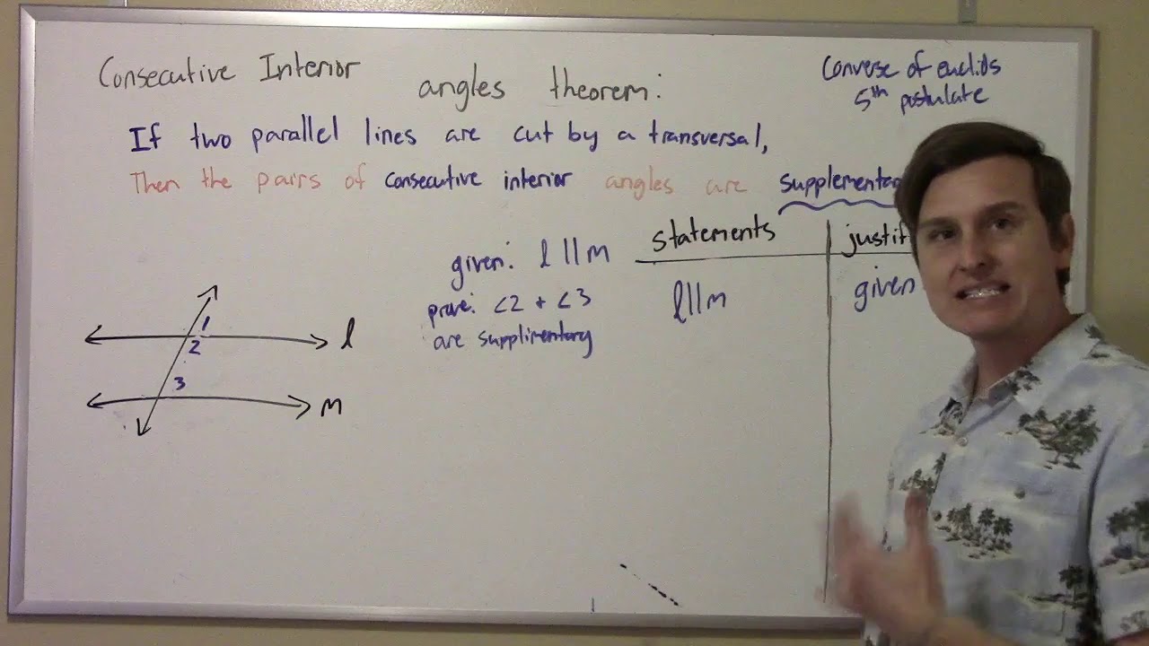 Proof of Consecutive Interior Angles Theorem