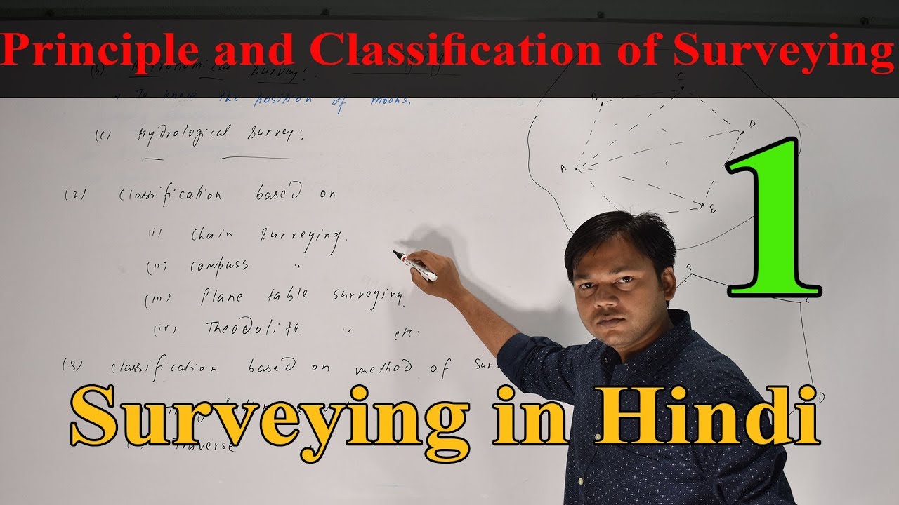 Principle and Classification of Surveying | Surveying in Hindi lecture 1