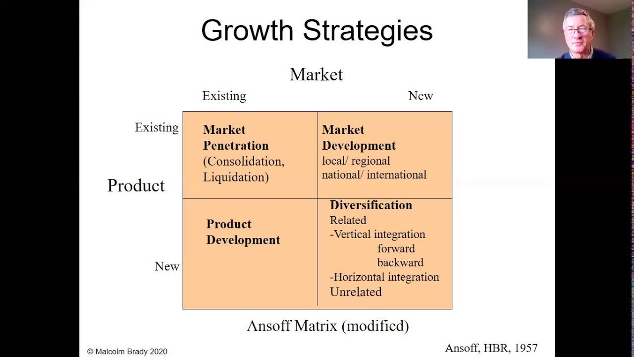 Growth and international expansion