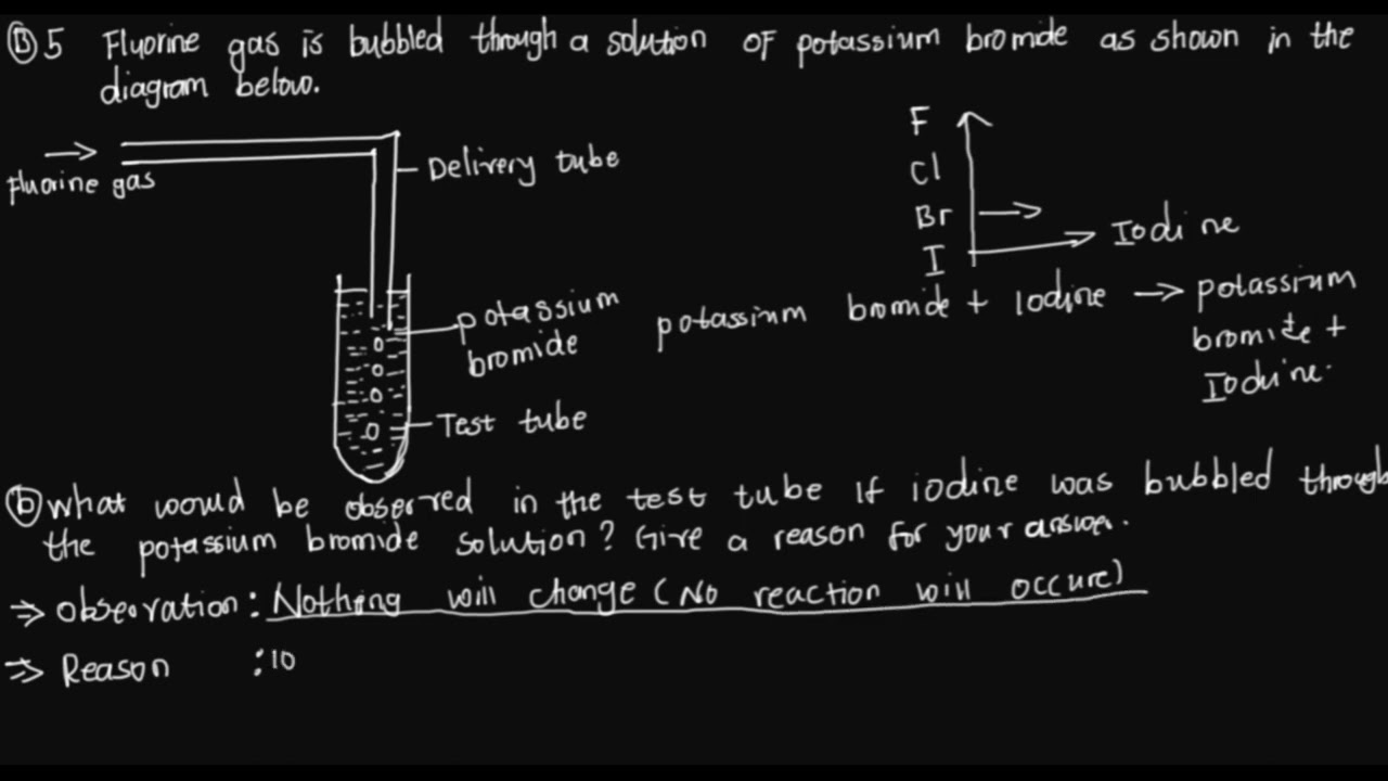 2021 GCE SCIENCE PAPER 2 (chemistry)