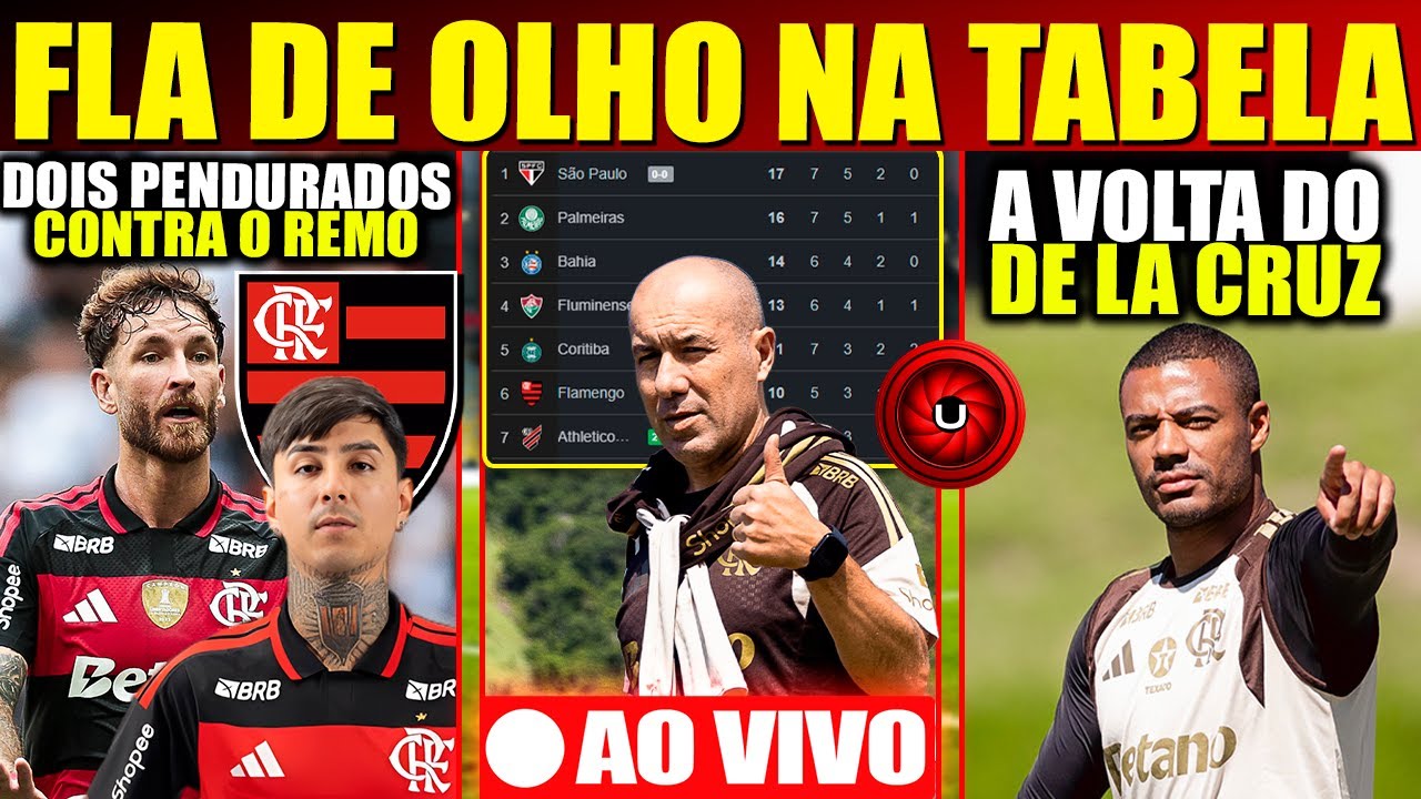 FLAMENGO DE OLHO NA TABELA DO BRASILEIRÃO, PRE JOGO FLA X REMO, MENGO TEM 2 PENDURADOS