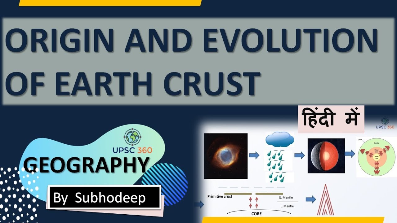 Origin and Evolution of Earth Crust || Geomorphology || Geography Optional