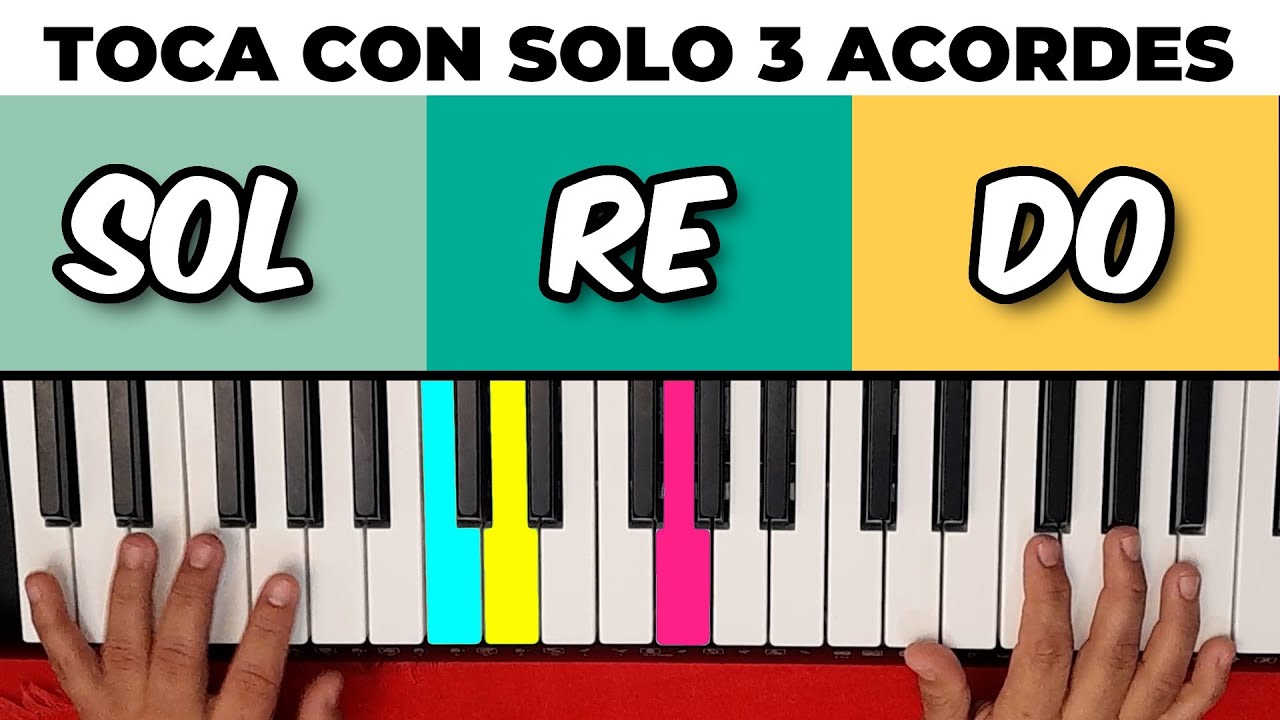 Cómo tocar el himno Hallé un buen amigo en piano fácil con 3 acordes