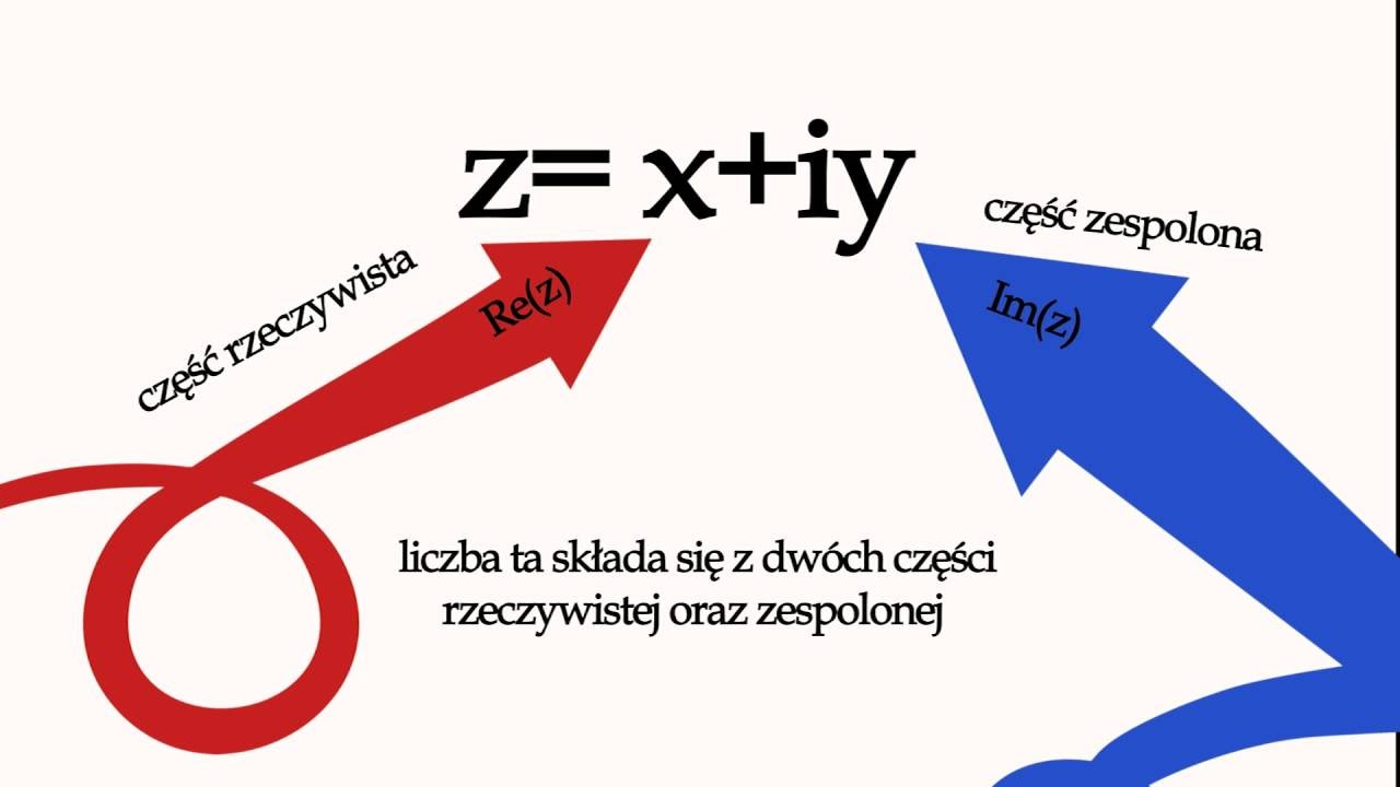 MCHTR-Wykład 4 - Liczby zespolone: potęgowanie, pierwiastkowanie i inne działania. Wzór de Moivre'a.